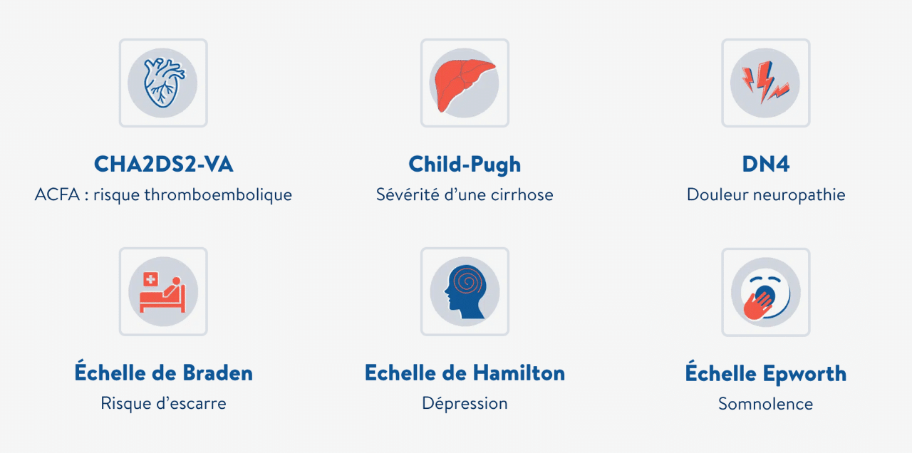 Score cliniques eb médecine générale